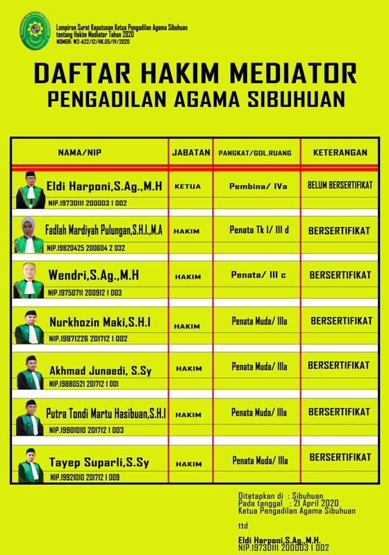 HAKIM MEDIATOR CETAK
